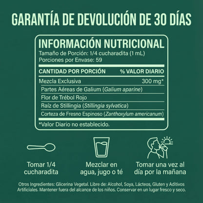 Gotas para Drenaje Linfático