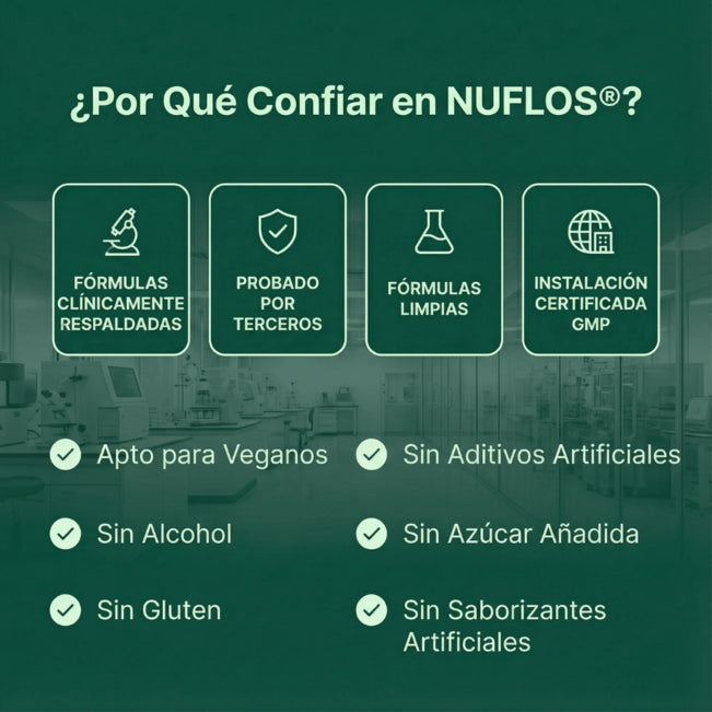 Gotas para Drenaje Linfático