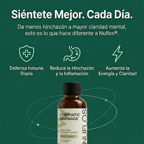 Gotas para Drenaje Linfático